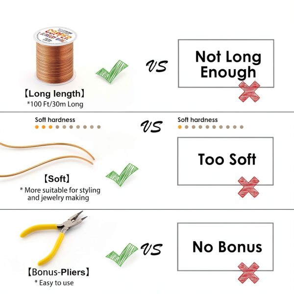 KSVZS 20 Gauge 0.8mm 160FT Pure Copper Wire Craft Jewelry Making Kit-4